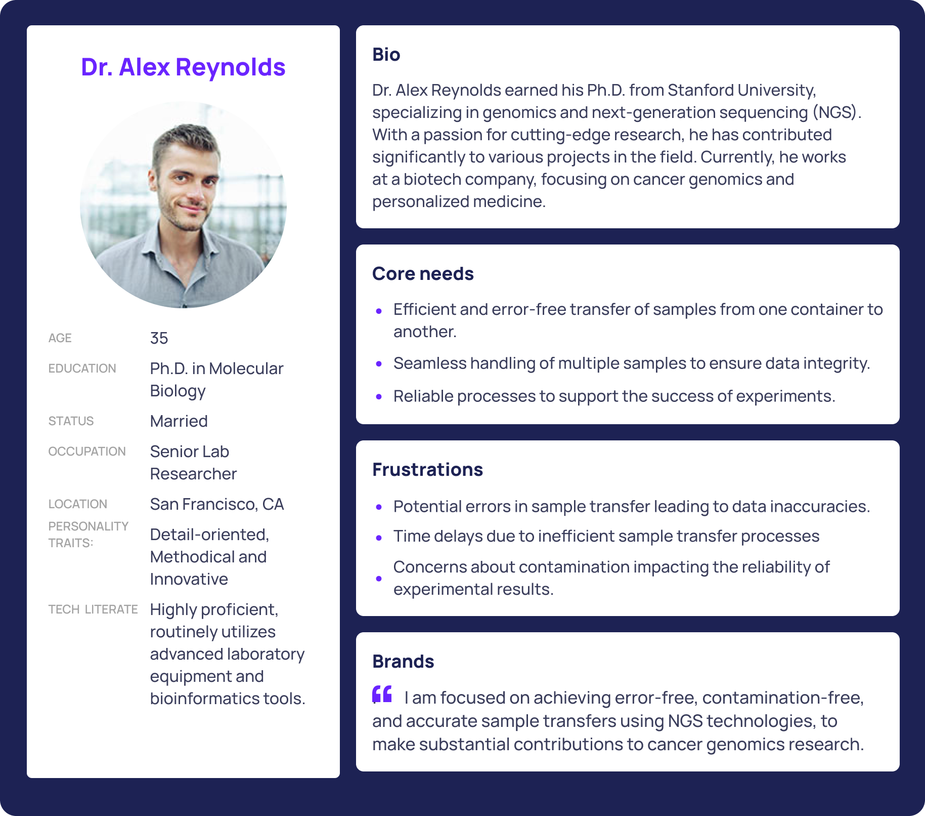 Lab operator persona showing responsibilities, goals, and pain points